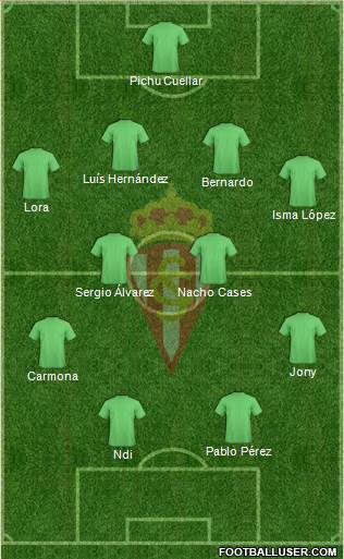 Real Sporting S.A.D. Formation 2015
