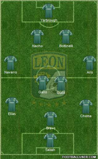 Club Deportivo León Formation 2015