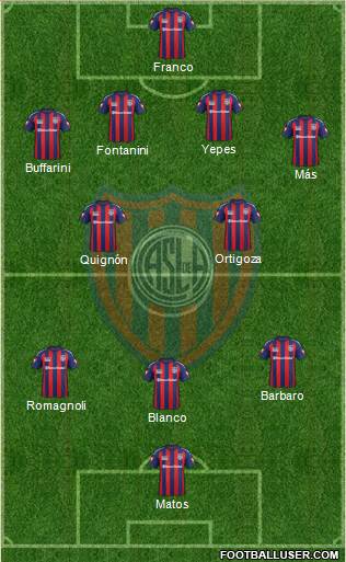 San Lorenzo de Almagro Formation 2015