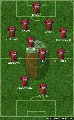 Colón de Santa Fe Formation 2015