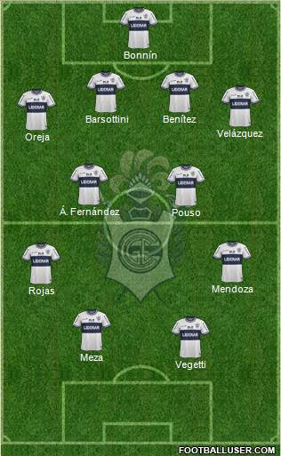 Gimnasia y Esgrima de La Plata Formation 2015