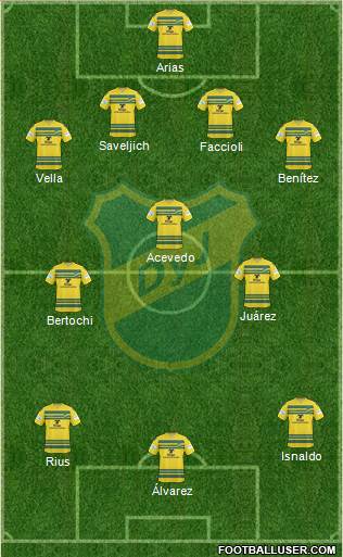 Defensa y Justicia Formation 2015