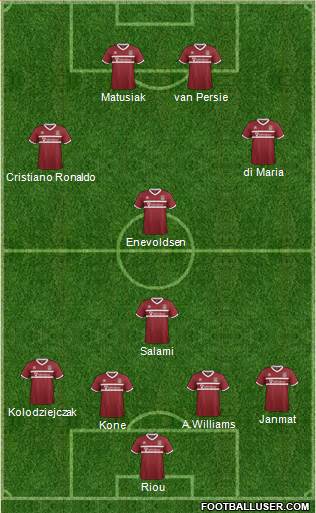 Northampton Town Formation 2015