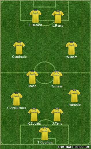 Chelsea Formation 2015