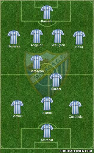 Málaga C.F., S.A.D. Formation 2015