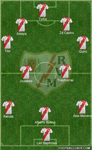 Rayo Vallecano de Madrid S.A.D. Formation 2015
