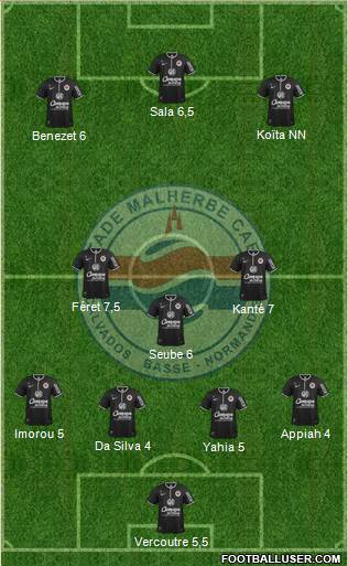 Stade Malherbe Caen Basse-Normandie Formation 2015
