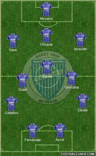 Godoy Cruz Antonio Tomba Formation 2015