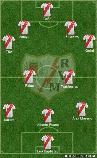 Rayo Vallecano de Madrid S.A.D. Formation 2015