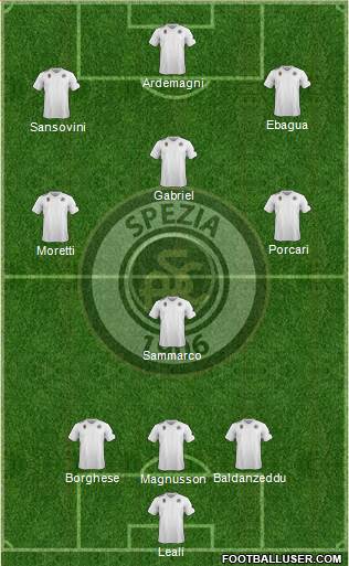 Spezia Formation 2015