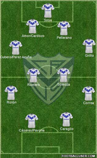 Vélez Sarsfield Formation 2015