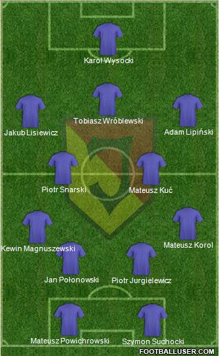 Jagiellonia Bialystok Formation 2015