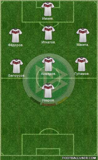 Germany Formation 2015