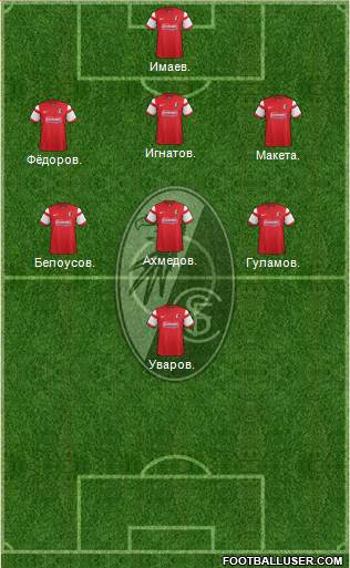 SC Freiburg Formation 2015