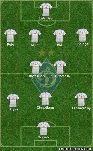 Dinamo Kiev Formation 2015