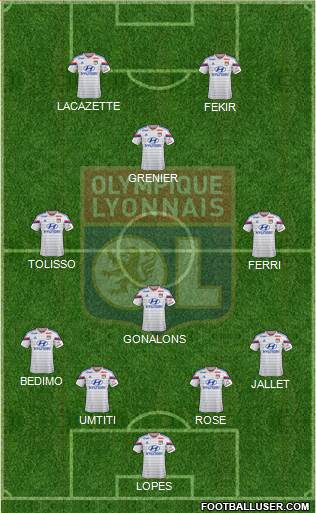 Olympique Lyonnais Formation 2015