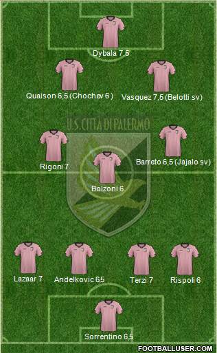 Città di Palermo Formation 2015