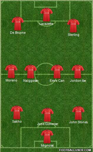Liverpool Formation 2015