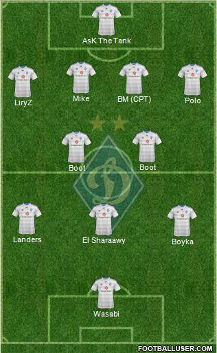 Dinamo Kiev Formation 2015
