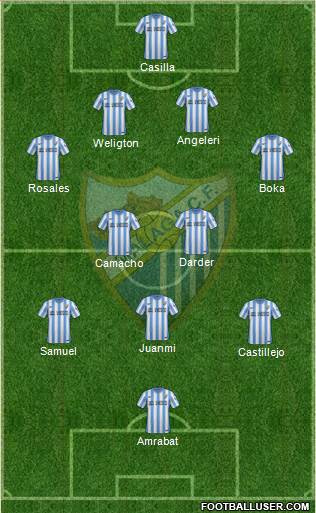 Málaga C.F., S.A.D. Formation 2015