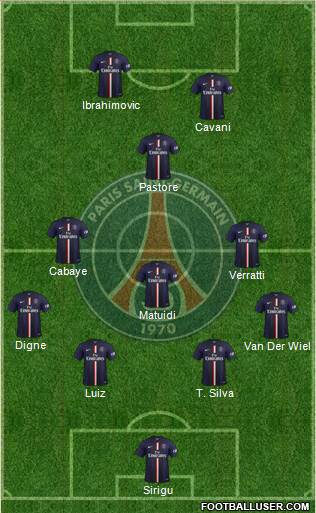 Paris Saint-Germain Formation 2015