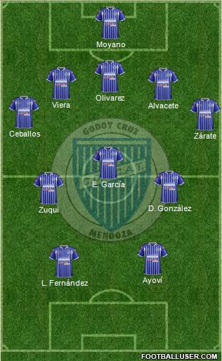 Godoy Cruz Antonio Tomba Formation 2015
