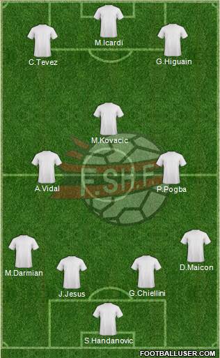 Albania Formation 2015