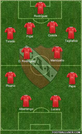 Independiente Formation 2015