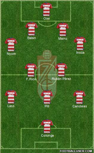 Granada C.F. Formation 2015