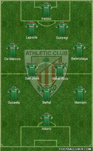 Athletic Club Formation 2015