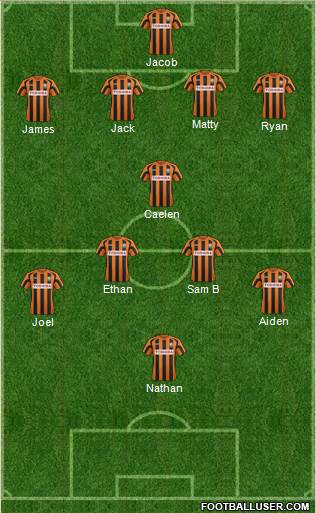 Barnet Formation 2015