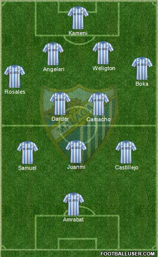 Málaga C.F., S.A.D. Formation 2015