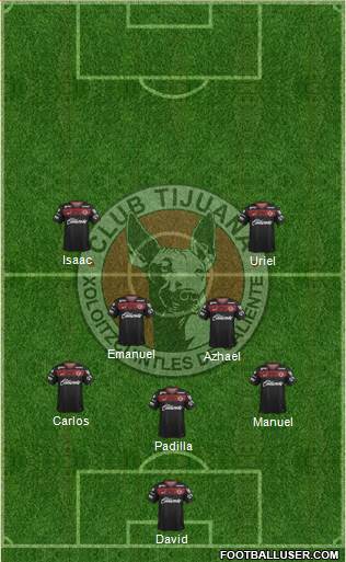 Xoloitzcuintles de Tijuana Formation 2015