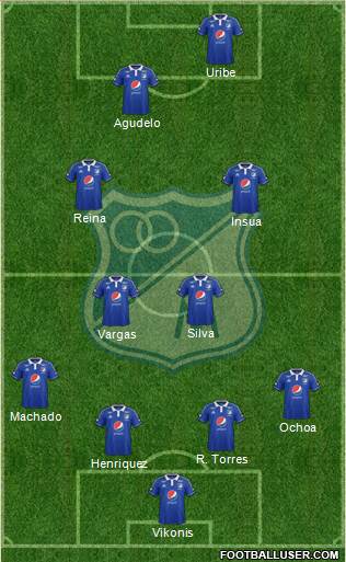 CD Los Millonarios Formation 2015