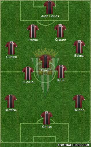 Córdoba C.F., S.A.D. Formation 2015