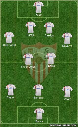 Sevilla F.C., S.A.D. Formation 2015