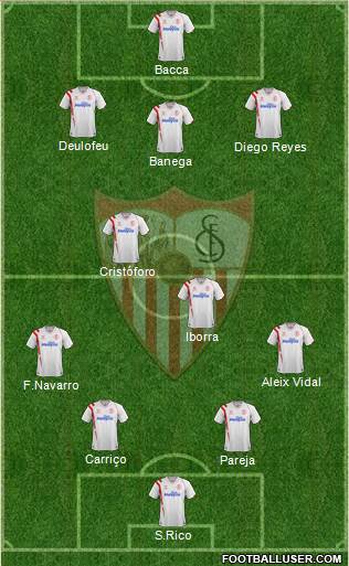 Sevilla F.C., S.A.D. Formation 2015