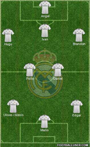 Real Madrid C.F. Formation 2015