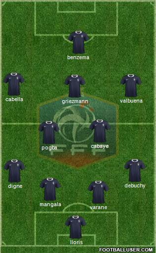 France Formation 2015