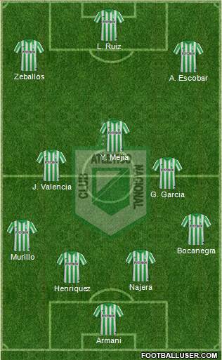 CDC Atlético Nacional Formation 2015