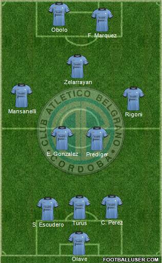 Belgrano de Córdoba Formation 2015