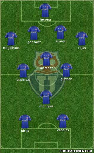 CF Universidad de Chile Formation 2015