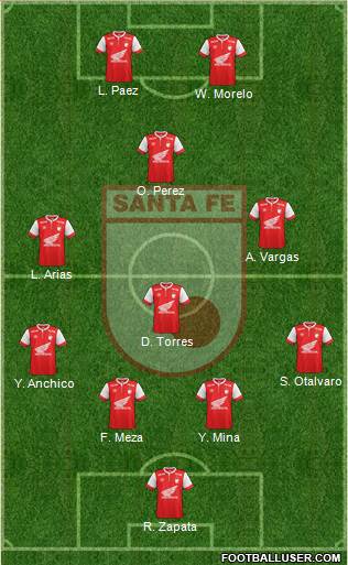 Santa Fe CD Formation 2015