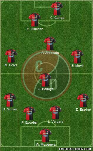 CN Cúcuta Deportivo football formation