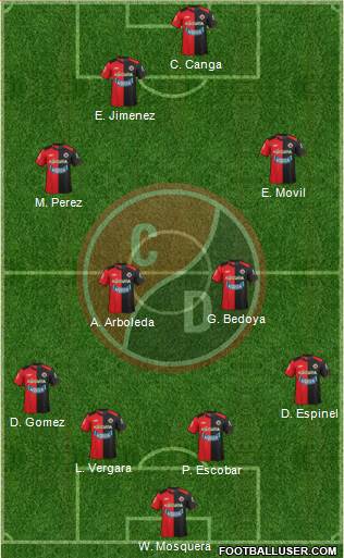 CN Cúcuta Deportivo Formation 2015