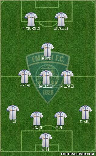 Empoli Formation 2015