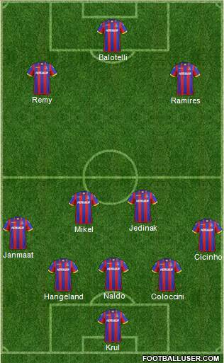 Crystal Palace Formation 2015
