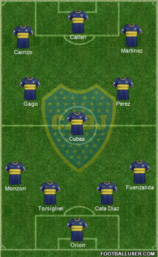 Boca Juniors Formation 2015
