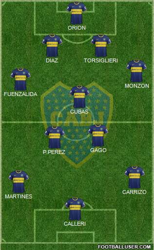 Boca Juniors Formation 2015