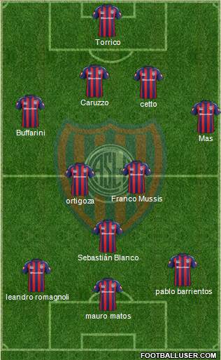 San Lorenzo de Almagro Formation 2015